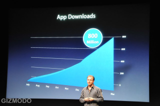 Illustration for article titled iPhone OS 3.0 Liveblog Archive